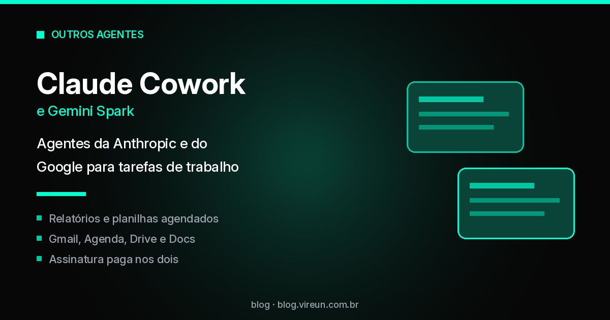 Card de outros agentes de IA: Claude Cowork da Anthropic e Gemini Spark do Google para relatórios, planilhas e apps do Google